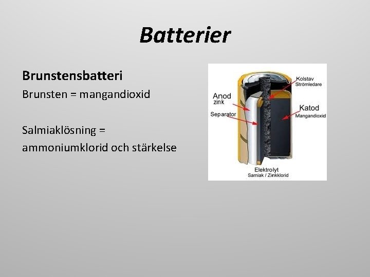 Batterier Brunstensbatteri Brunsten = mangandioxid Salmiaklösning = ammoniumklorid och stärkelse 