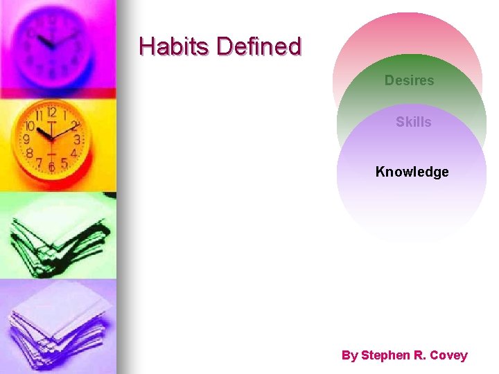 Habits Defined Desires Skills Knowledge By Stephen R. Covey 