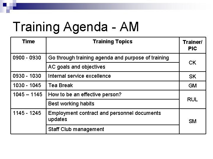 Training Agenda - AM Time 0900 - 0930 Training Topics Go through training agenda