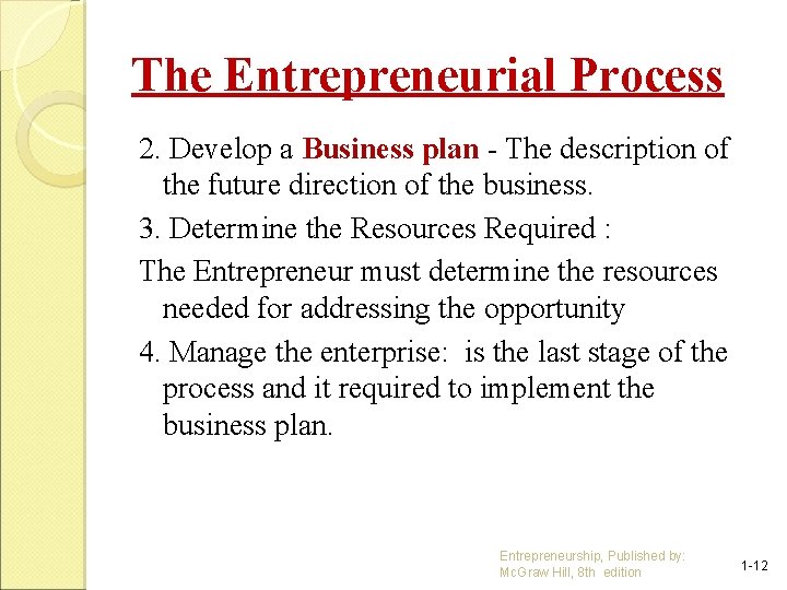 The Entrepreneurial Process 2. Develop a Business plan - The description of the future