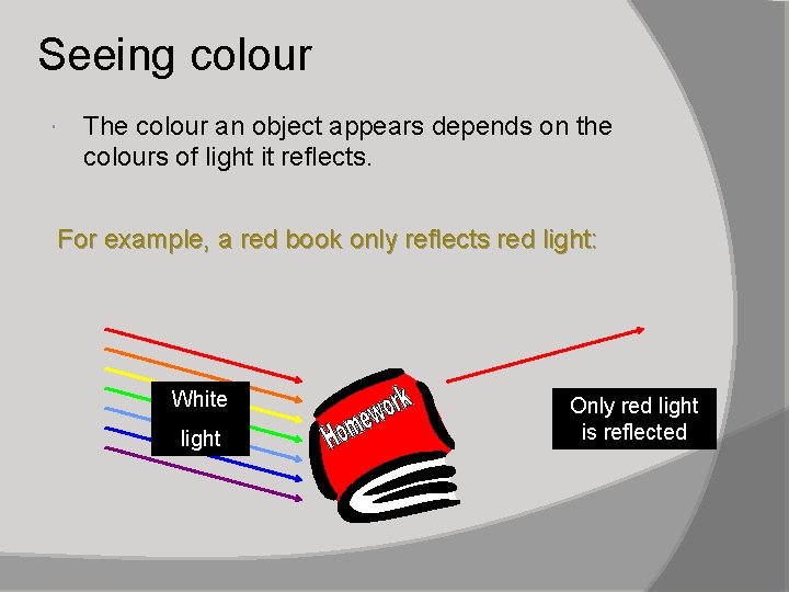 Seeing colour The colour an object appears depends on the colours of light it