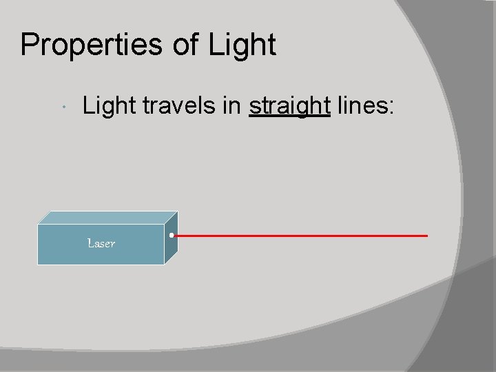 Properties of Light travels in straight lines: Laser 03/01/2022 
