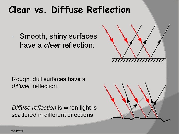 Clear vs. Diffuse Reflection Smooth, shiny surfaces have a clear reflection: Rough, dull surfaces