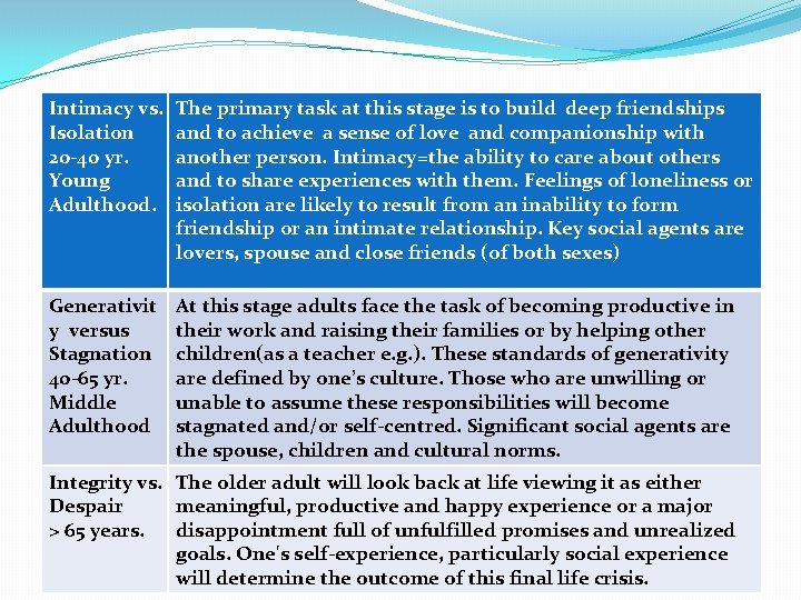 Intimacy vs. Isolation 20 -40 yr. Young Adulthood. The primary task at this stage