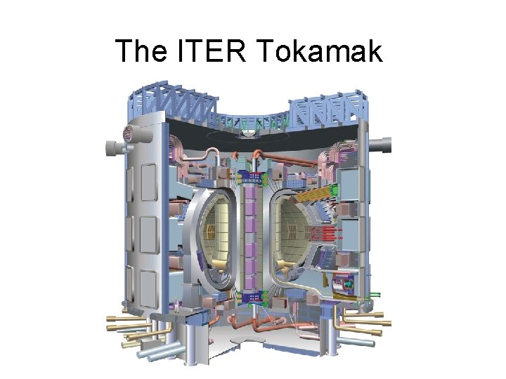 The ITER Tokamak 