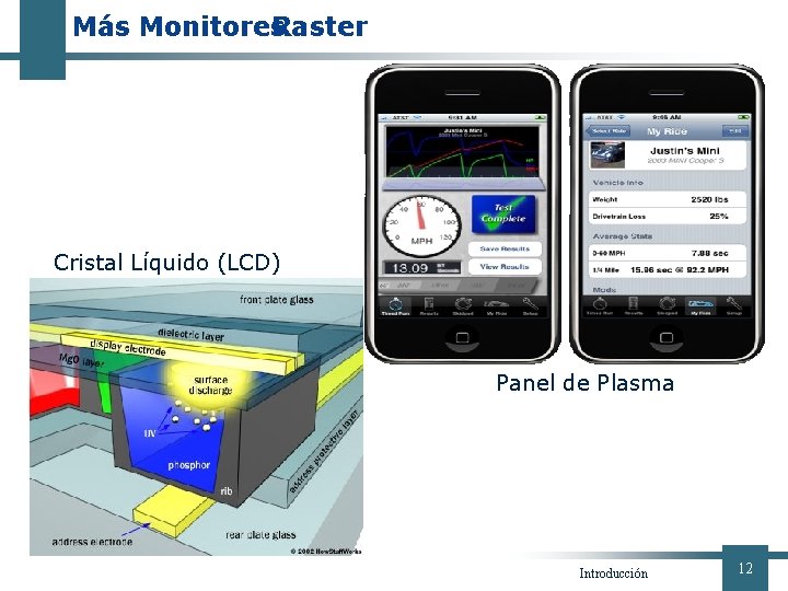 Más Monitores Raster Cristal Líquido (LCD) Panel de Plasma Introducción 12 