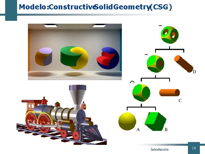 Modelo: Constructive. Solid Geometry(CSG) Introducción 14 