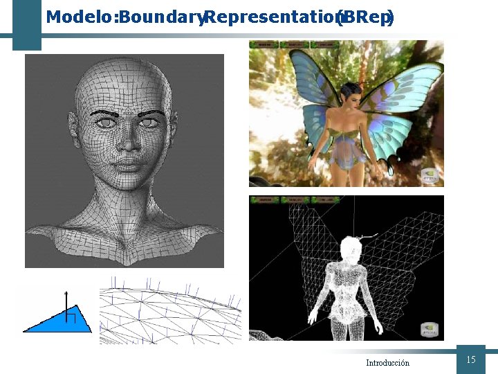 Modelo: Boundary. Representation (BRep) Introducción 15 