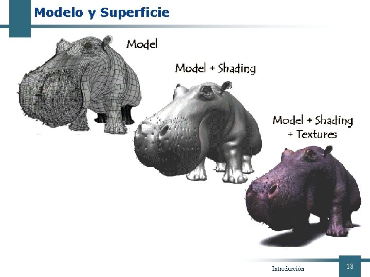 Modelo y Superficie Introducción 18 