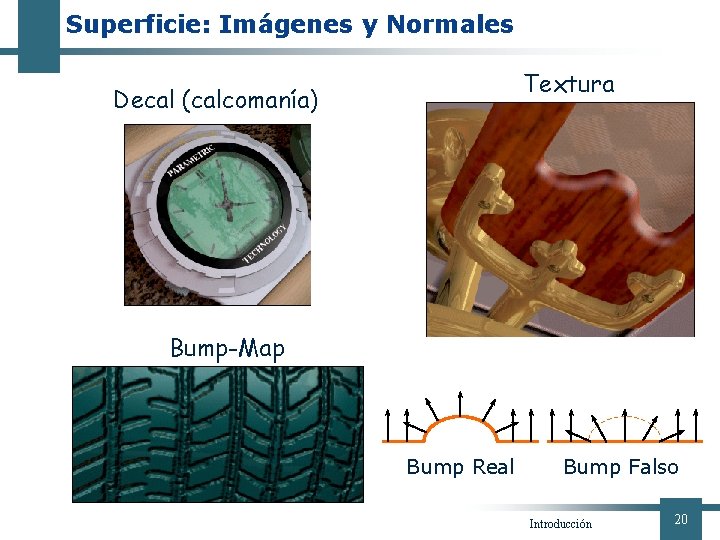 Superficie: Imágenes y Normales Textura Decal (calcomanía) Bump-Map Bump Real Bump Falso Introducción 20