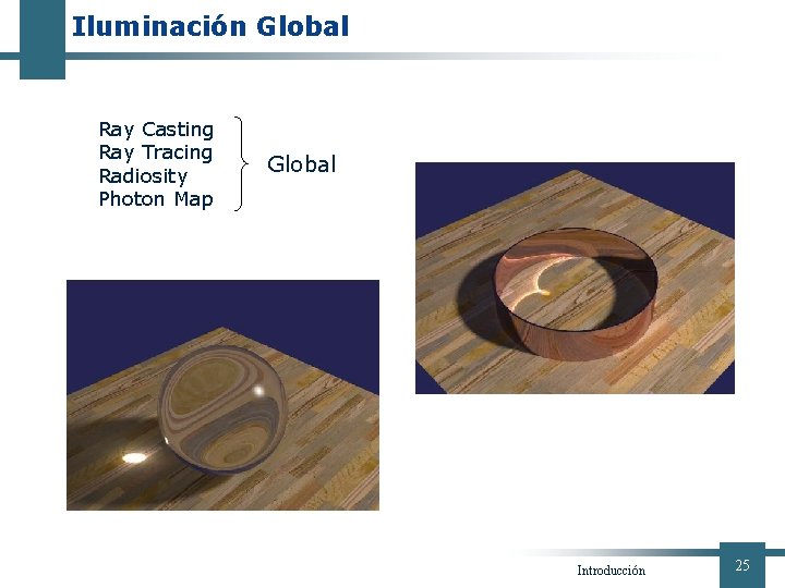 Iluminación Global Ray Casting Ray Tracing Radiosity Photon Map Global Introducción 25 