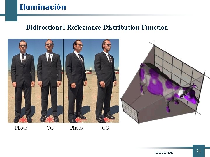 Iluminación Bidirectional Reflectance Distribution Function Introducción 26 