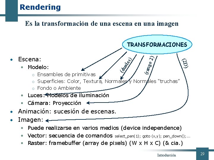 Rendering Es la transformación de una escena en una imagen o o go 2