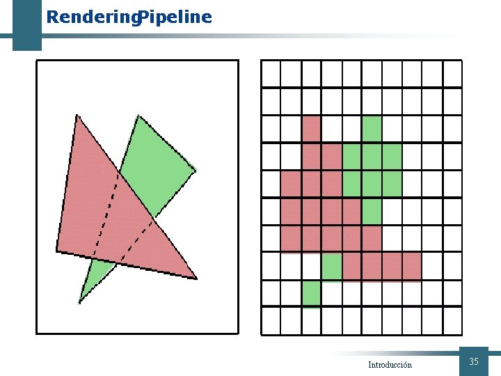 Rendering. Pipeline Introducción 35 