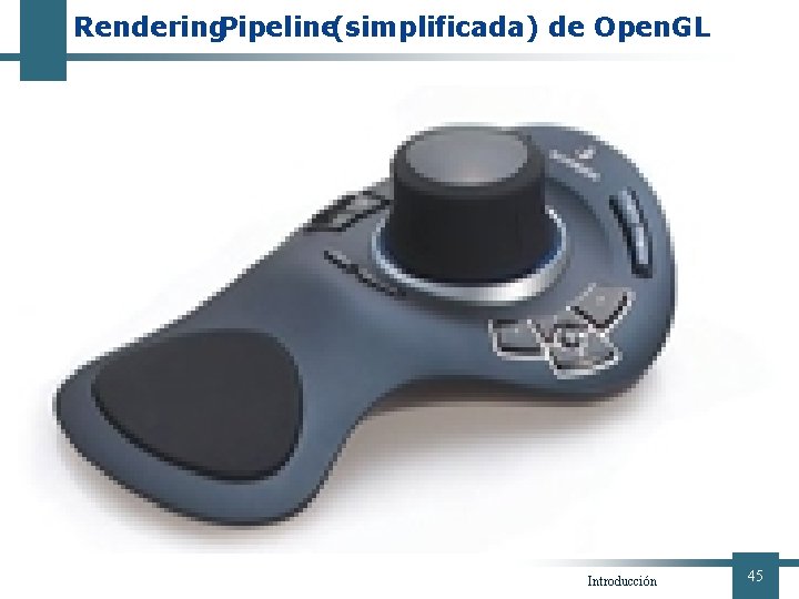 Rendering. Pipeline(simplificada) de Open. GL Introducción 45 