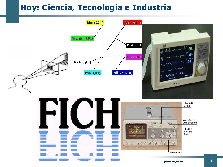 Hoy: Ciencia, Tecnología e Industria Introducción 5 