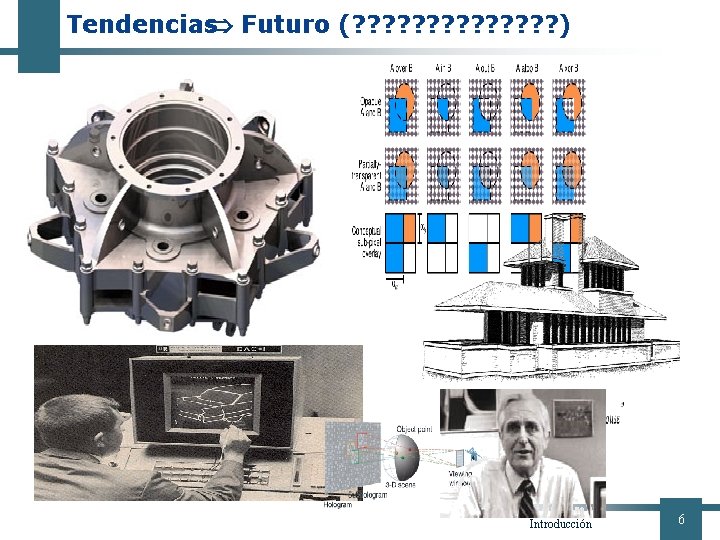 Tendencias Futuro (? ? ? ? ) Introducción 6 