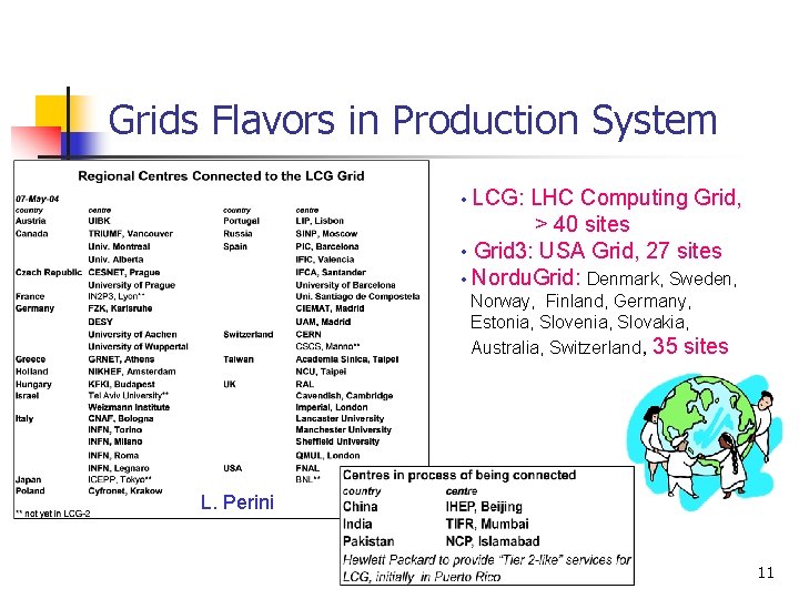 Grids Flavors in Production System LCG: LHC Computing Grid, > 40 sites • Grid