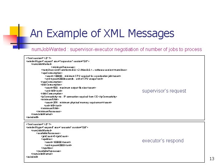 An Example of XML Messages num. Job. Wanted : supervisor-executor negotiation of number of