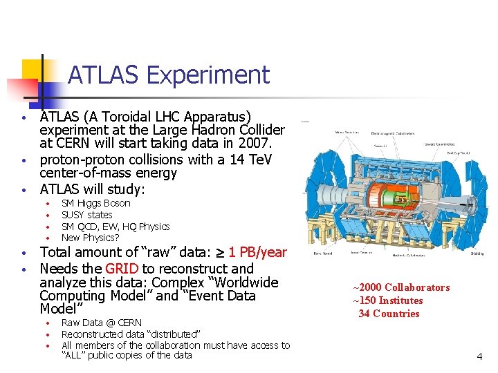 ATLAS Experiment ATLAS (A Toroidal LHC Apparatus) experiment at the Large Hadron Collider at