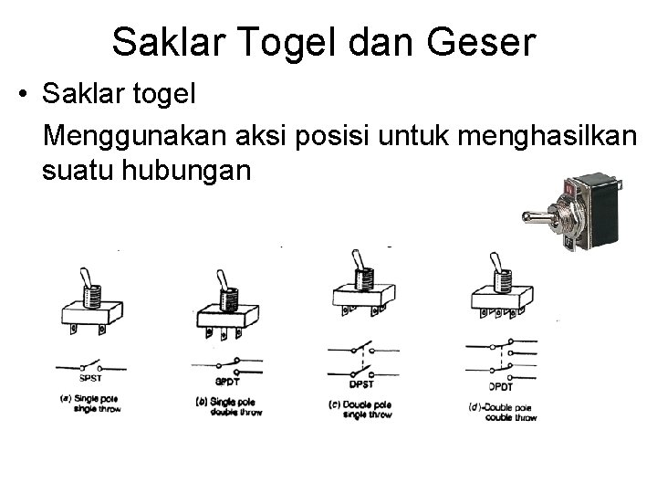 Saklar Togel dan Geser • Saklar togel Menggunakan aksi posisi untuk menghasilkan suatu hubungan