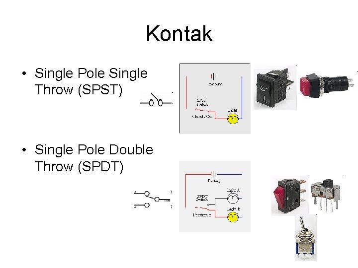 Kontak • Single Pole Single Throw (SPST) • Single Pole Double Throw (SPDT) 