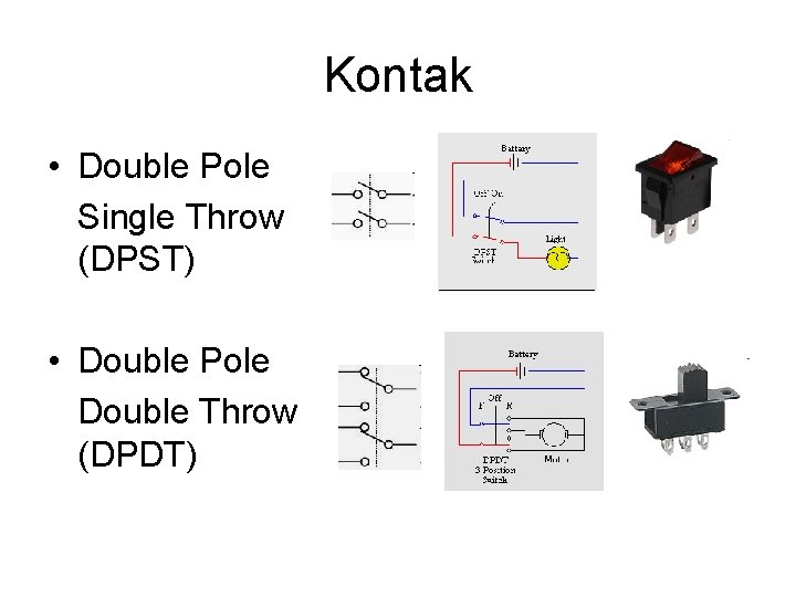 Kontak • Double Pole Single Throw (DPST) • Double Pole Double Throw (DPDT) 