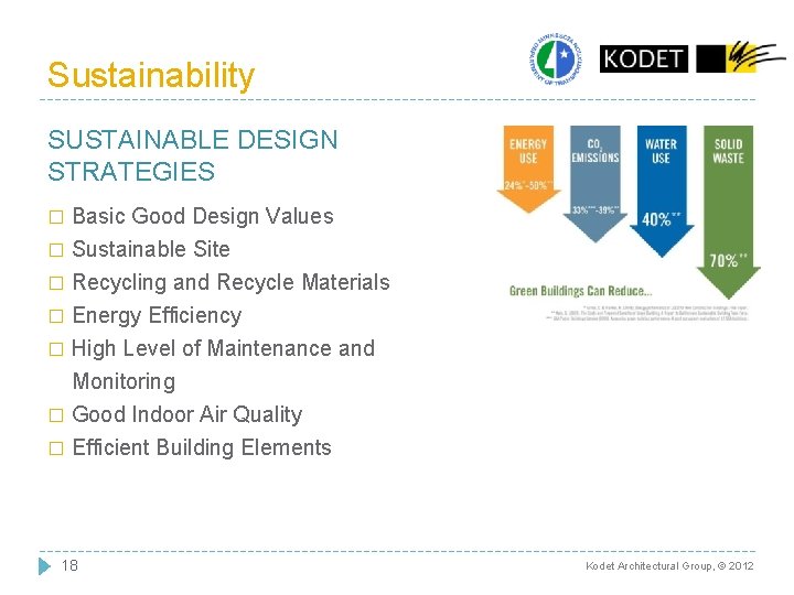 Sustainability SUSTAINABLE DESIGN STRATEGIES Basic Good Design Values � Sustainable Site � Recycling and Sustainability SUSTAINABLE DESIGN STRATEGIES Basic Good Design Values � Sustainable Site � Recycling and