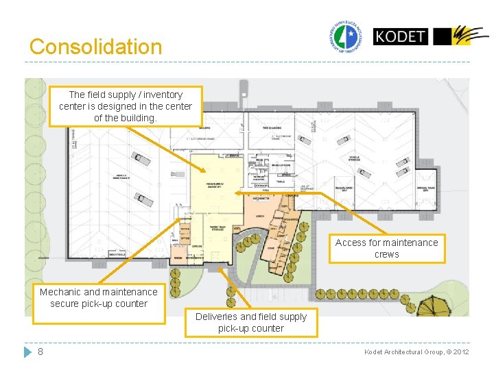 Consolidation The field supply / inventory center is designed in the center of the Consolidation The field supply / inventory center is designed in the center of the