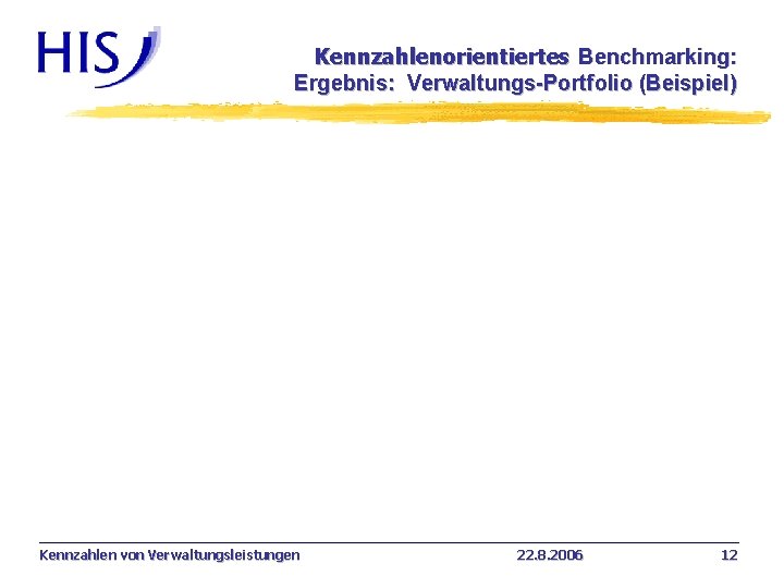 Kennzahlenorientiertes Benchmarking: Ergebnis: Verwaltungs-Portfolio (Beispiel) Kennzahlen von Verwaltungsleistungen 22. 8. 2006 12 