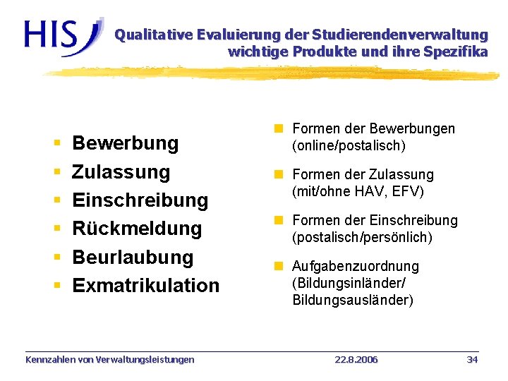 Qualitative Evaluierung der Studierendenverwaltung wichtige Produkte und ihre Spezifika § § § Bewerbung Zulassung