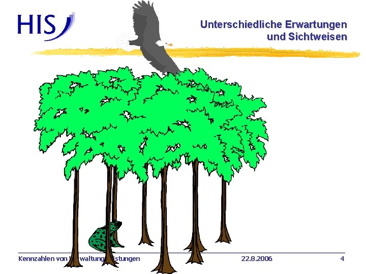 Unterschiedliche Erwartungen und Sichtweisen Kennzahlen von Verwaltungsleistungen 22. 8. 2006 4 