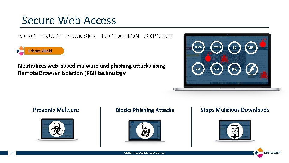 Ericom Browser Ericom Software Secure Web Application Access Ericom Shield
