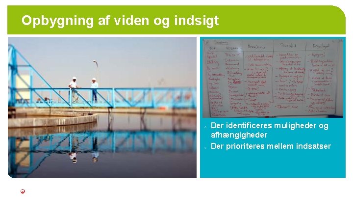 Opbygning af viden og indsigt o o Der identificeres muligheder og afhængigheder Der prioriteres