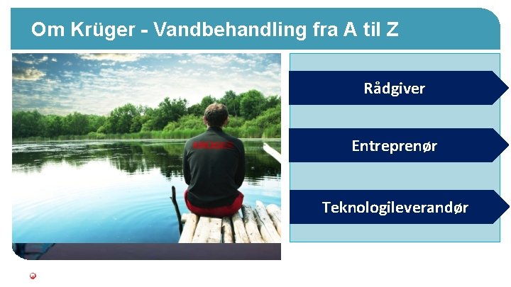 Om Krüger - Vandbehandling fra A til Z Rådgiver Entreprenør Teknologileverandør 