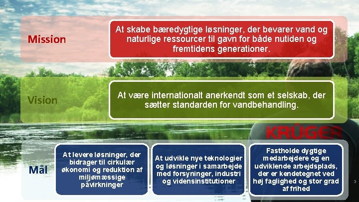 Mission At skabe bæredygtige løsninger, der bevarer vand og naturlige ressourcer til gavn for