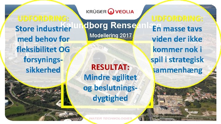 UDFORDRING: Kalundborg Renseanlæg Store industrier En masse tavs Modellering 2017 med behov for viden