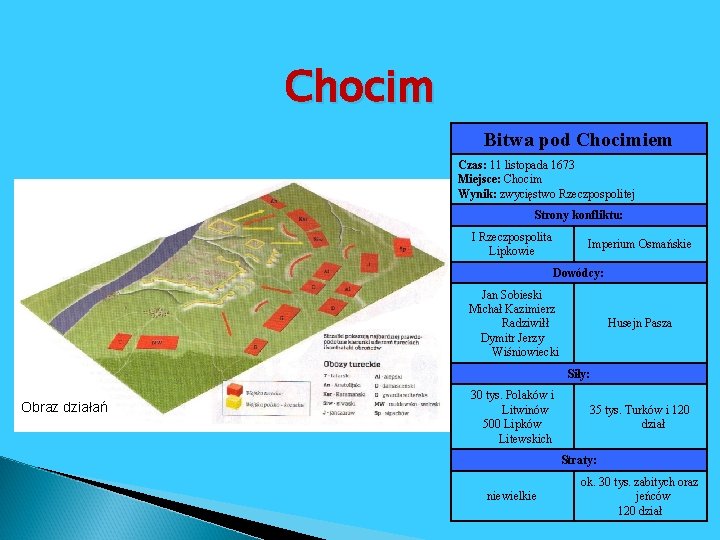 Chocim Bitwa pod Chocimiem Czas: 11 listopada 1673 Miejsce: Chocim Wynik: zwycięstwo Rzeczpospolitej Strony Chocim Bitwa pod Chocimiem Czas: 11 listopada 1673 Miejsce: Chocim Wynik: zwycięstwo Rzeczpospolitej Strony