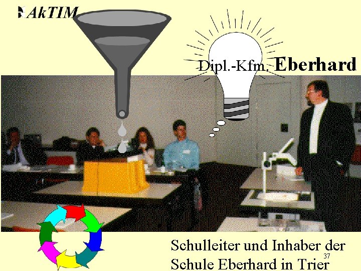 Dipl. -Kfm. Eberhard • Schulleiter und Inhaber der 37 Schule Eberhard in Trier 