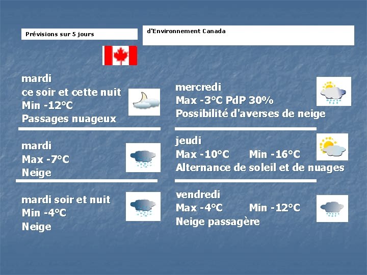 Prévisions sur 5 jours d'Environnement Canada ce soir et cette nuit mardi ce soir