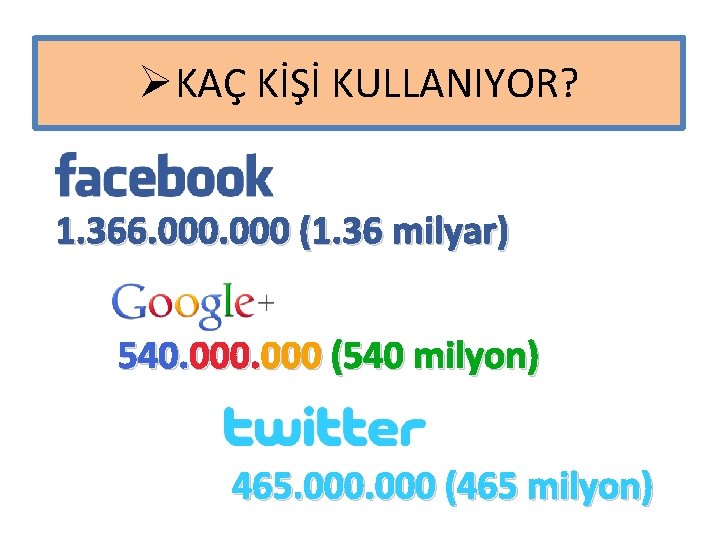 ØKAÇ KİŞİ KULLANIYOR? 1. 366. 000 (1. 36 milyar) 540. 000 (540 milyon) 465.