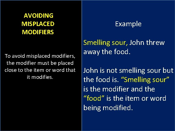 AVOIDING MISPLACED MODIFIERS To avoid misplaced modifiers, the modifier must be placed close to