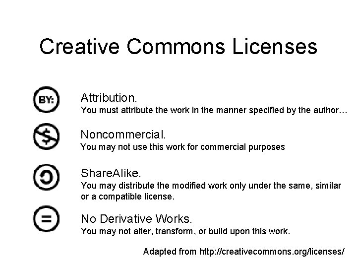Creative Commons Licenses Attribution. You must attribute the work in the manner specified by