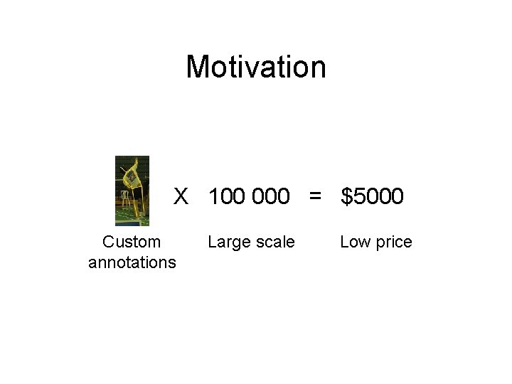 Motivation X 100 000 = $5000 Custom annotations Large scale Low price 