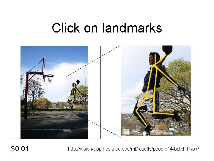 Click on landmarks $0. 01 http: //vision-app 1. cs. uiuc. edu/mt/results/people 14 -batch 11/p