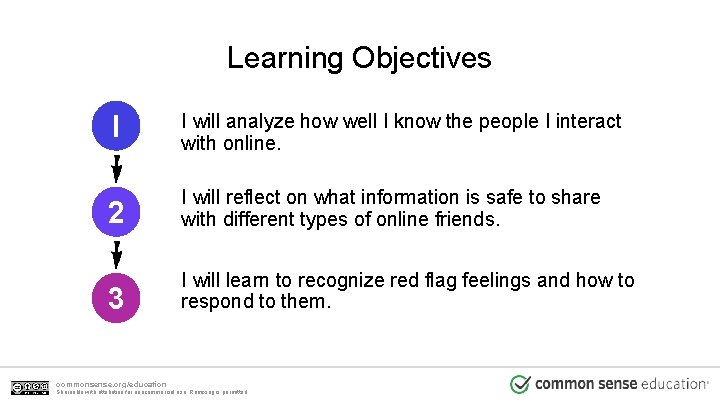 Learning Objectives l I will analyze how well I know the people I interact