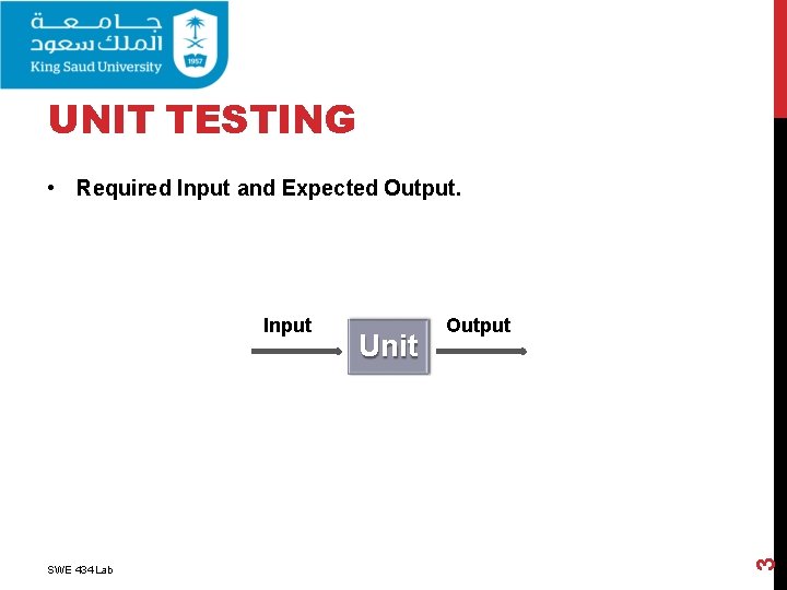 UNIT TESTING • Required Input and Expected Output. SWE 434 Lab Unit Output 3