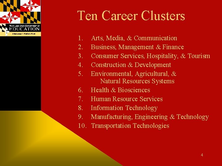 Ten Career Clusters 1. 2. 3. 4. 5. Arts, Media, & Communication Business, Management