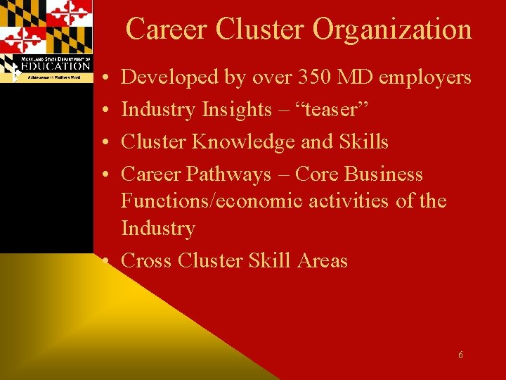 Career Cluster Organization • • Developed by over 350 MD employers Industry Insights –