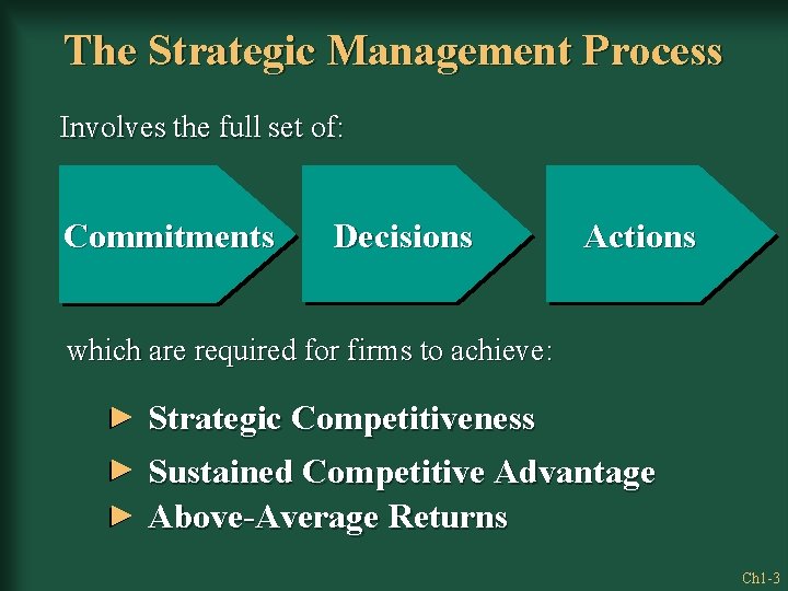 The Strategic Management Process Involves the full set of: Commitments Decisions Actions which are